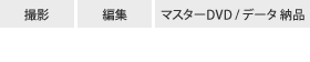 撮影、編集、マスターDVD/データ納品